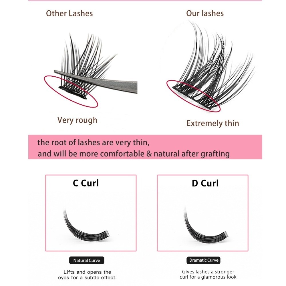 Natürlich Aussehende DIY Wimpe – Eyelash Extension Natural Look Bewertung und Preis