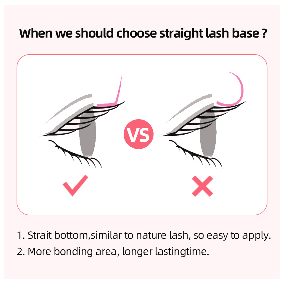RUJADE L L+ LC LD LU(M) Curl E – Eyelash Extension Russian Bewertung und Preis